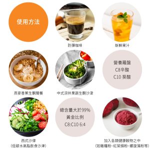 椰子中鏈油 250ml：圖片 6
