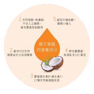 有機椰子果醋(玻璃瓶裝) 480ml：圖片 5
