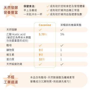 有機椰子果醋(玻璃瓶裝) 480ml：圖片 9