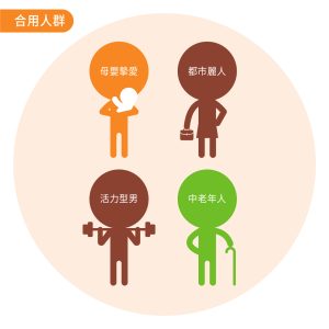有機椰子果醋(玻璃瓶裝) 480ml：圖片 10