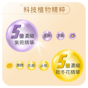 蟲草虎乳芝膠囊Cordyceps Tiger Milk Capsules：圖片 7