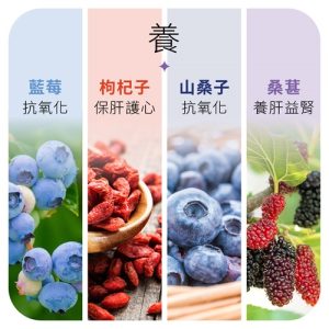 EYES+山桑子精粹膠囊：圖片 9