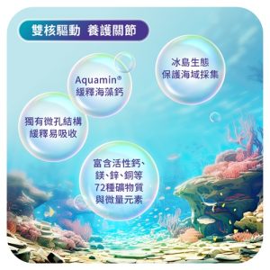 Joy Joint關健樂®膠囊：圖片 5